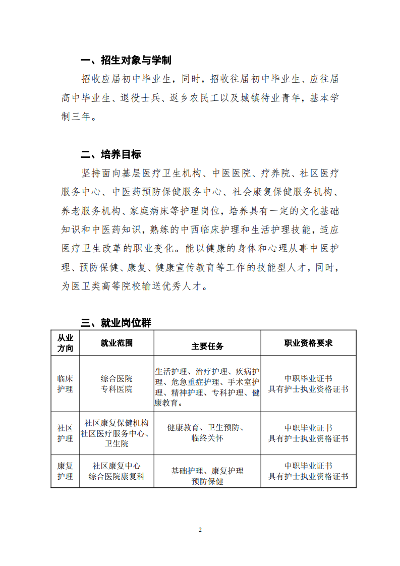 中等职业学校中医护理专业人才培养方案(图2)